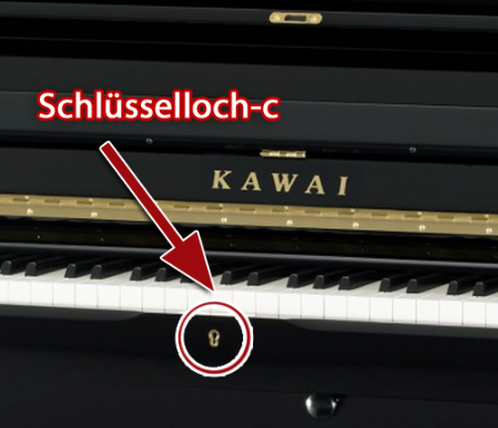 Schlüsselloch-C auf dem Klavier